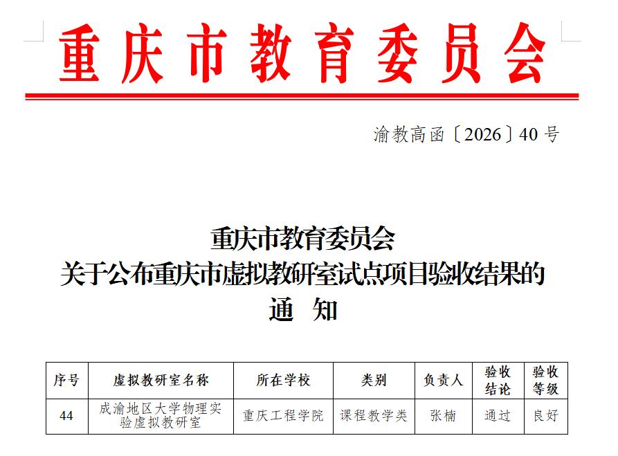 重庆市安博体育真人手机版新人权益委员